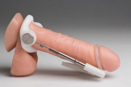 Dispositivos de aumento do pene